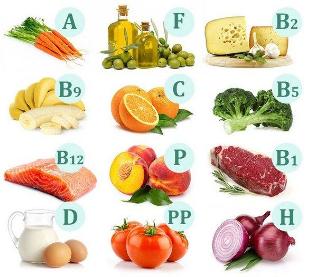 Vitaminas en alimentos